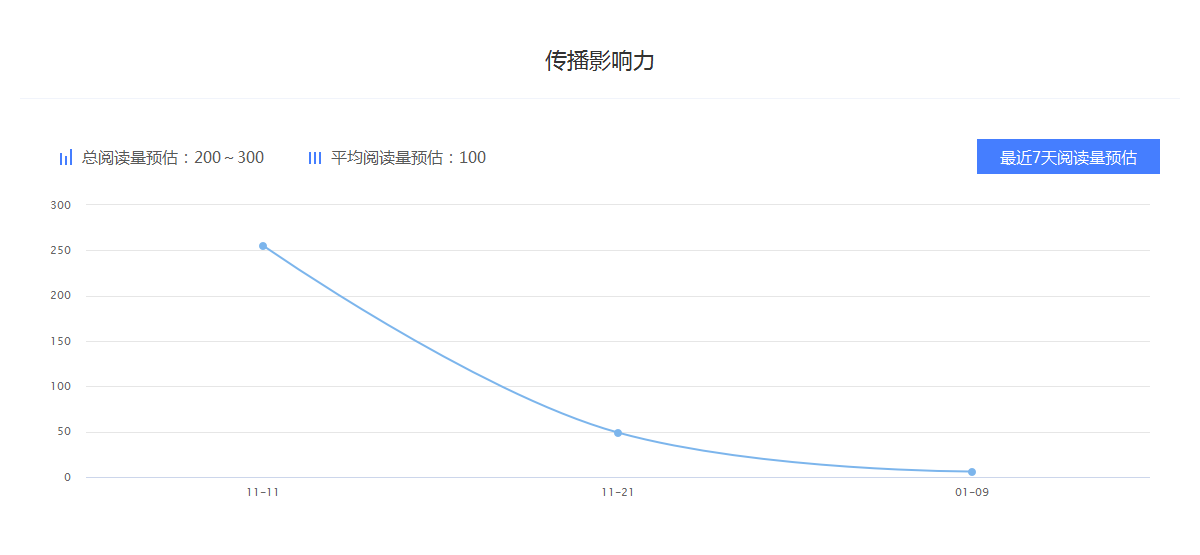 澳门威尼克斯