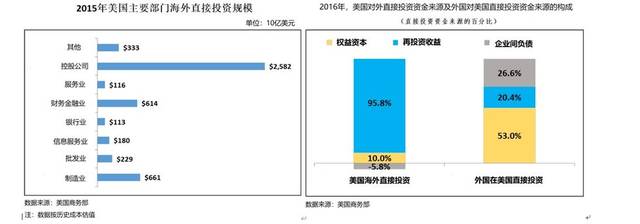 澳门威尼克斯