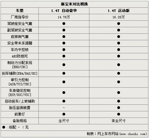 澳门威尼克斯人网站-(07月10日)中石化和大唐看好煤制天然气发展