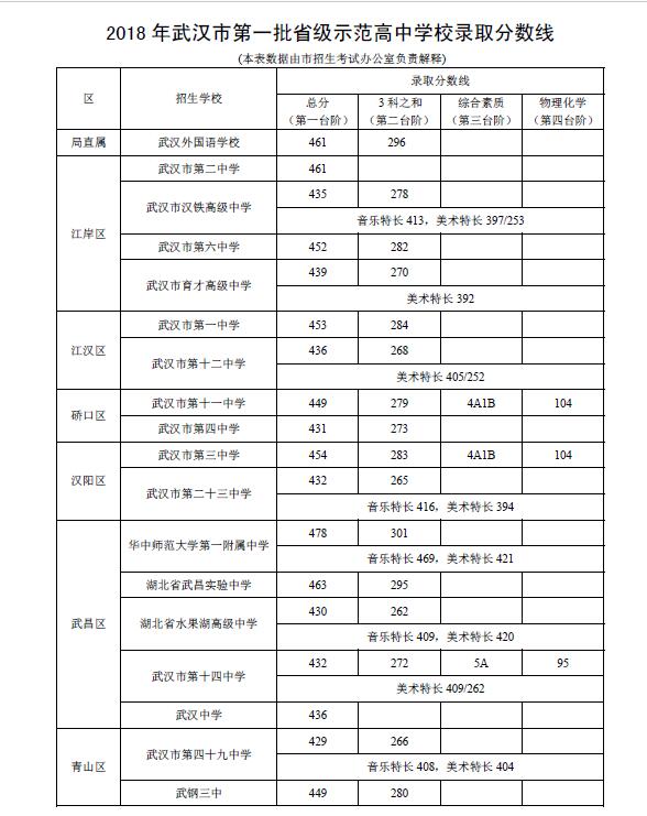 澳门威尼克斯人网站