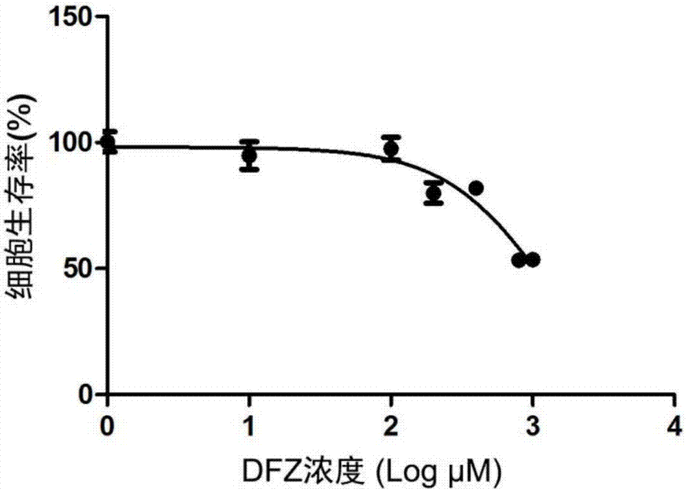 澳门威尼克斯人网站