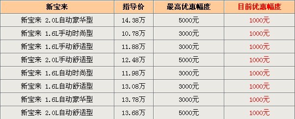 澳门威尼克斯