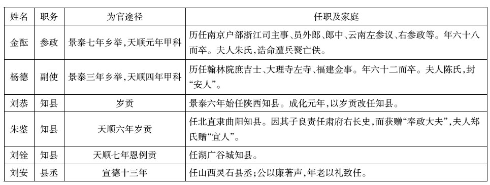 澳门威尼克斯