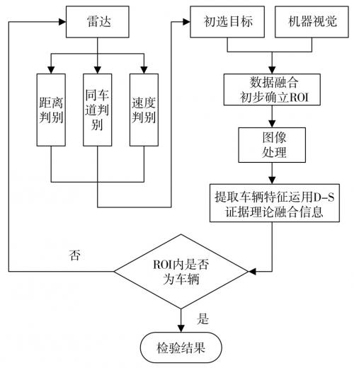 澳门威尼克斯人网站