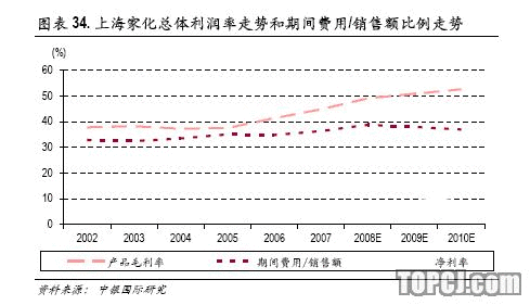 澳门威尼克斯人网站